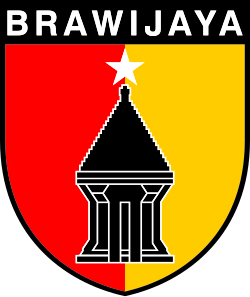 kodam Brawijaya